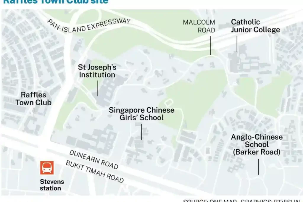 Raffles Town Club to be 1km from top schools