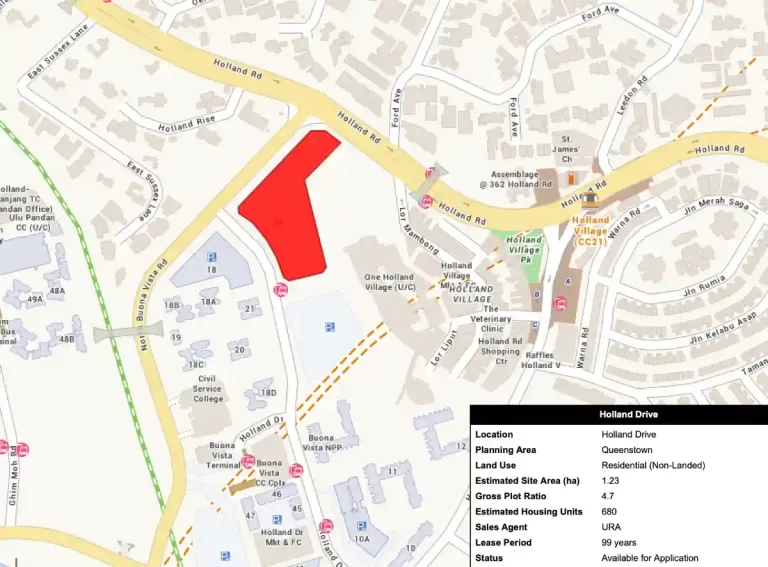 URA releases two GLS Sites