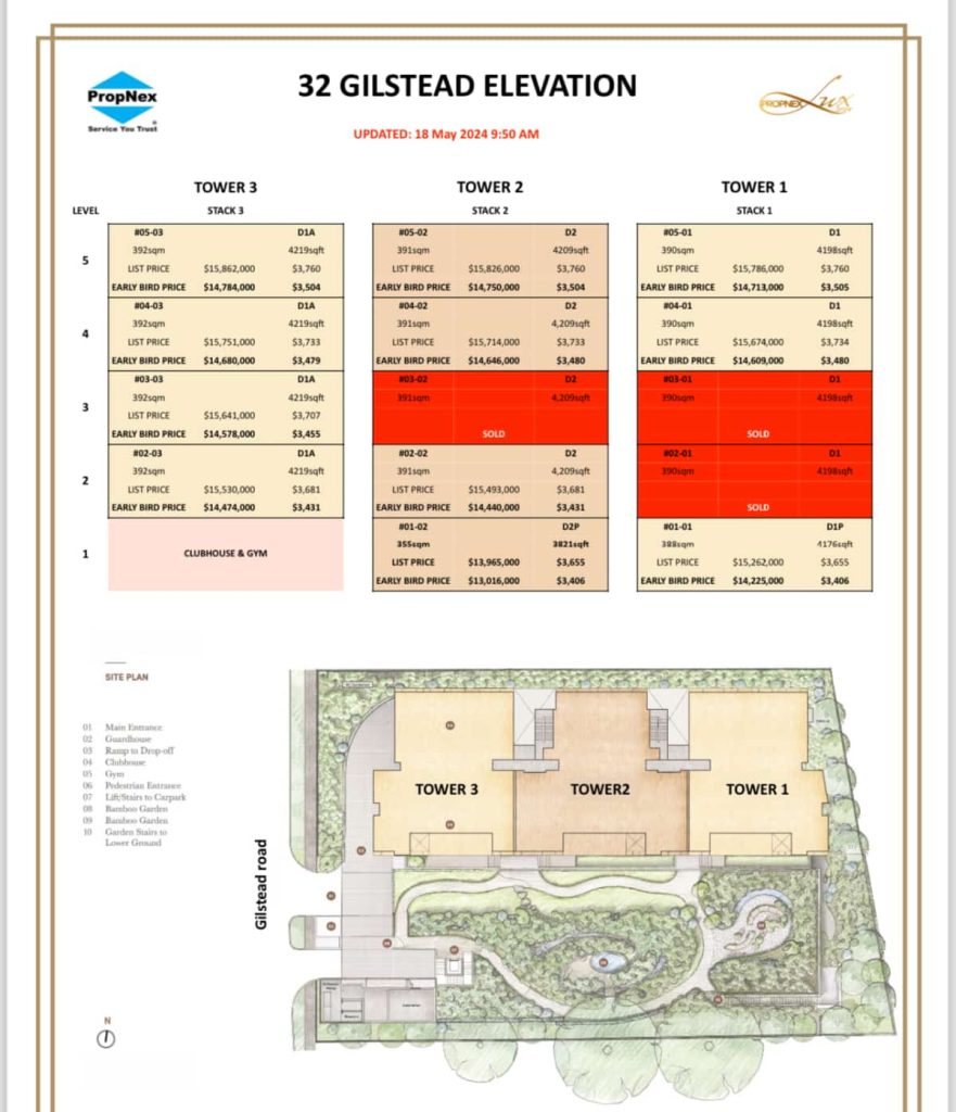 32 Gilstead Latest 18 May 2024