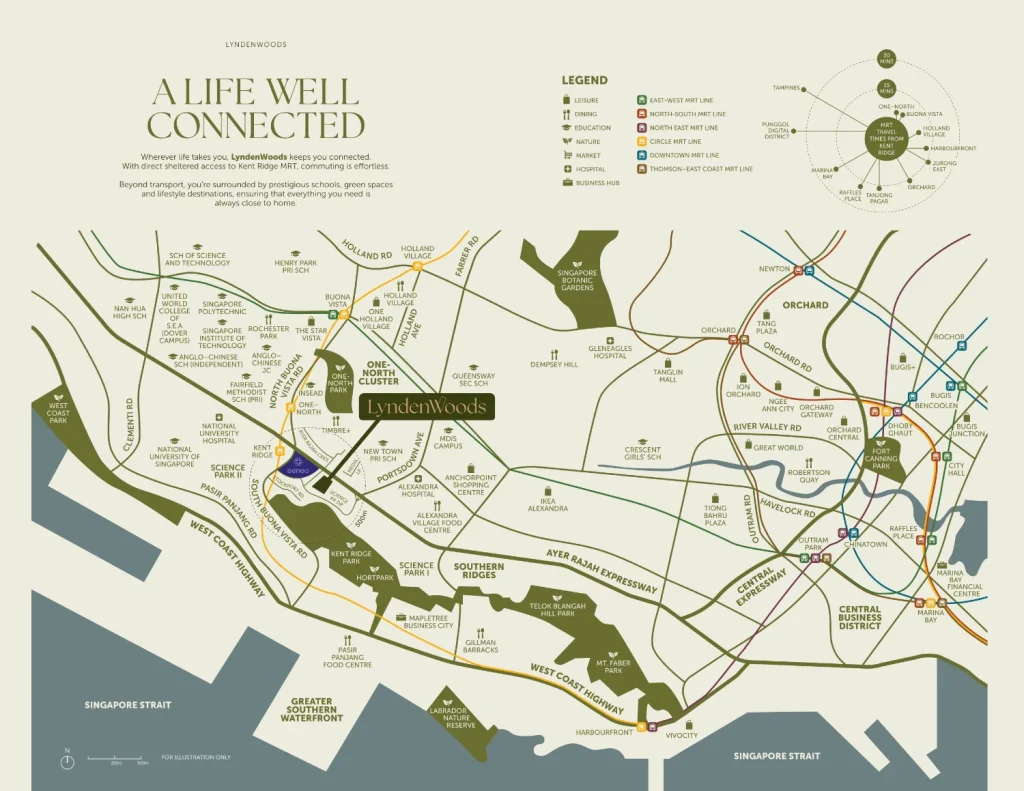 LyndenWoods Location Map