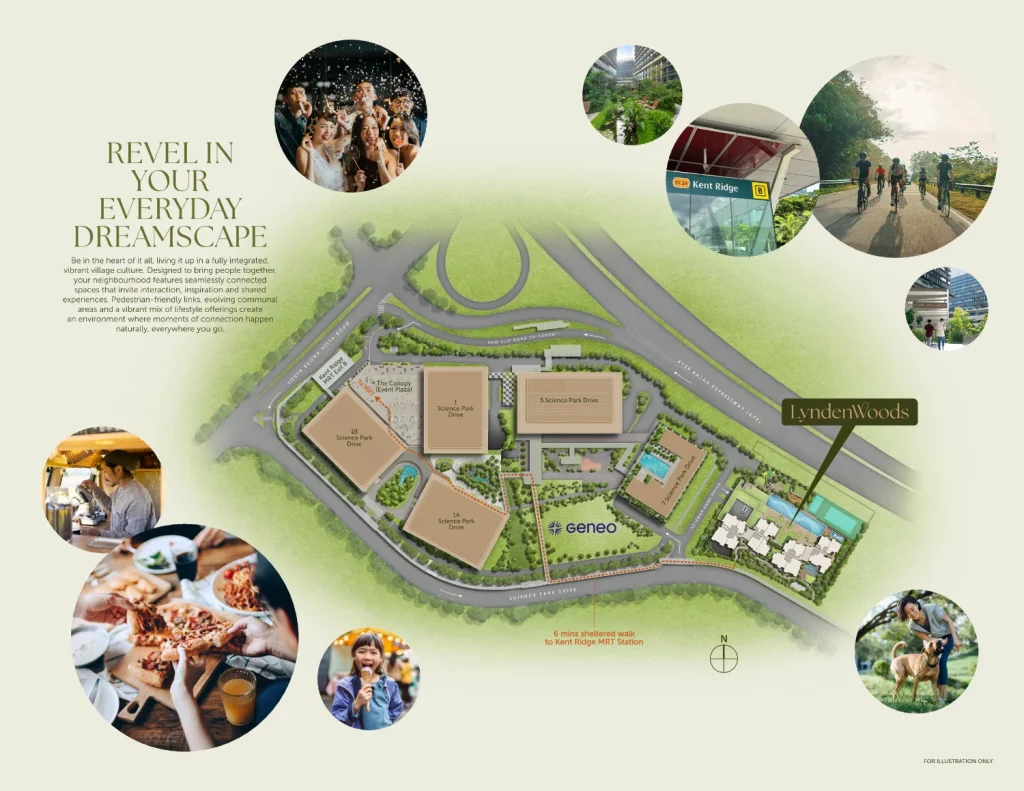 LyndenWoods Neighbourhood Map